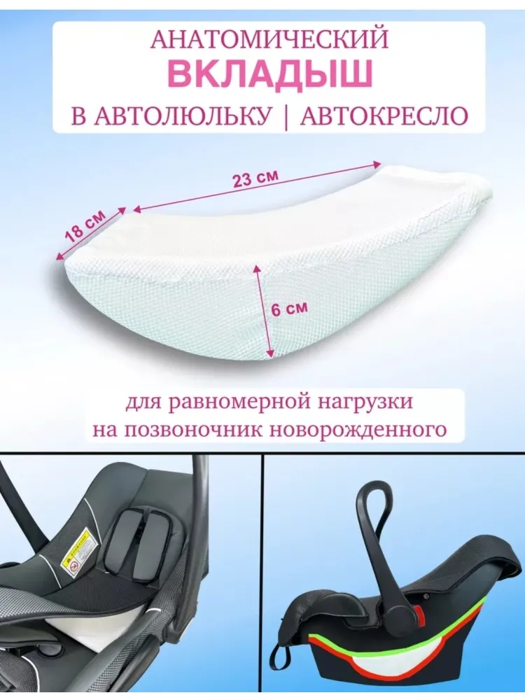 Вкладыш анатомический для коляски, на стульчик, автолюльку, шезлонг вкладыш