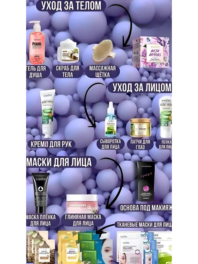 Beauty box набор по уходу за лицом для женщин - фото 2