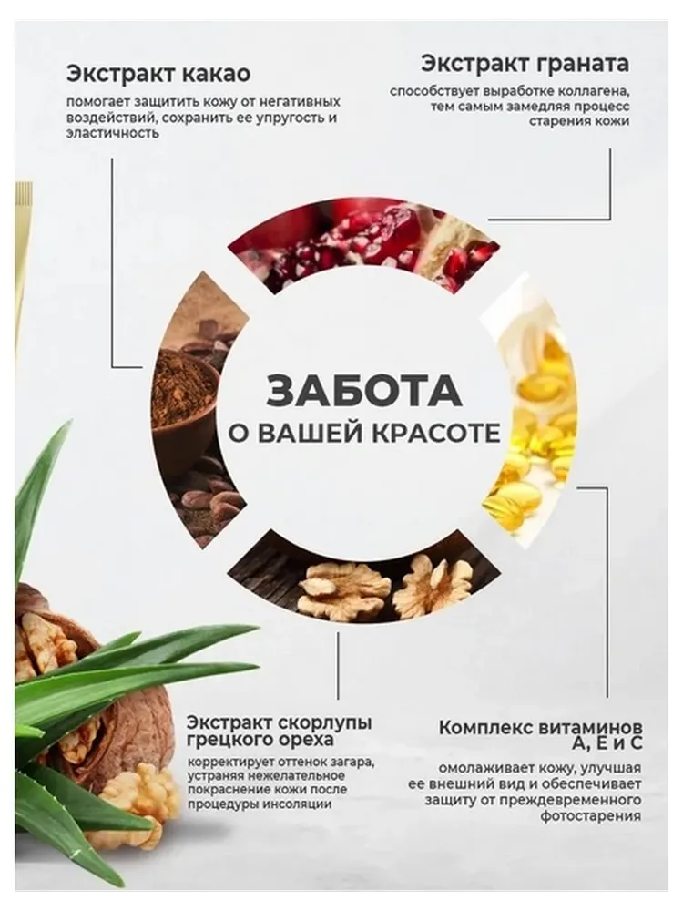 Sun Luxe Professional крем для солярия Gold Bronzer 125 мл - фото 3