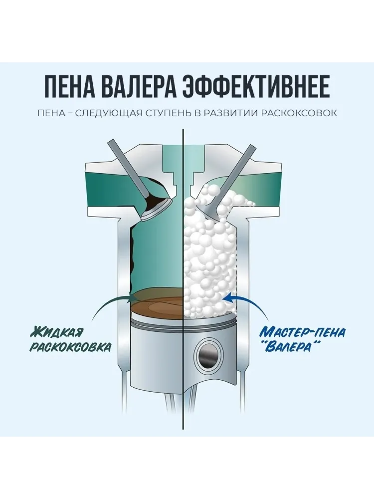 ВМПАВТО очиститель 8507 Пенная раскоксовка двигателя Валера 0.65 л - фото 4