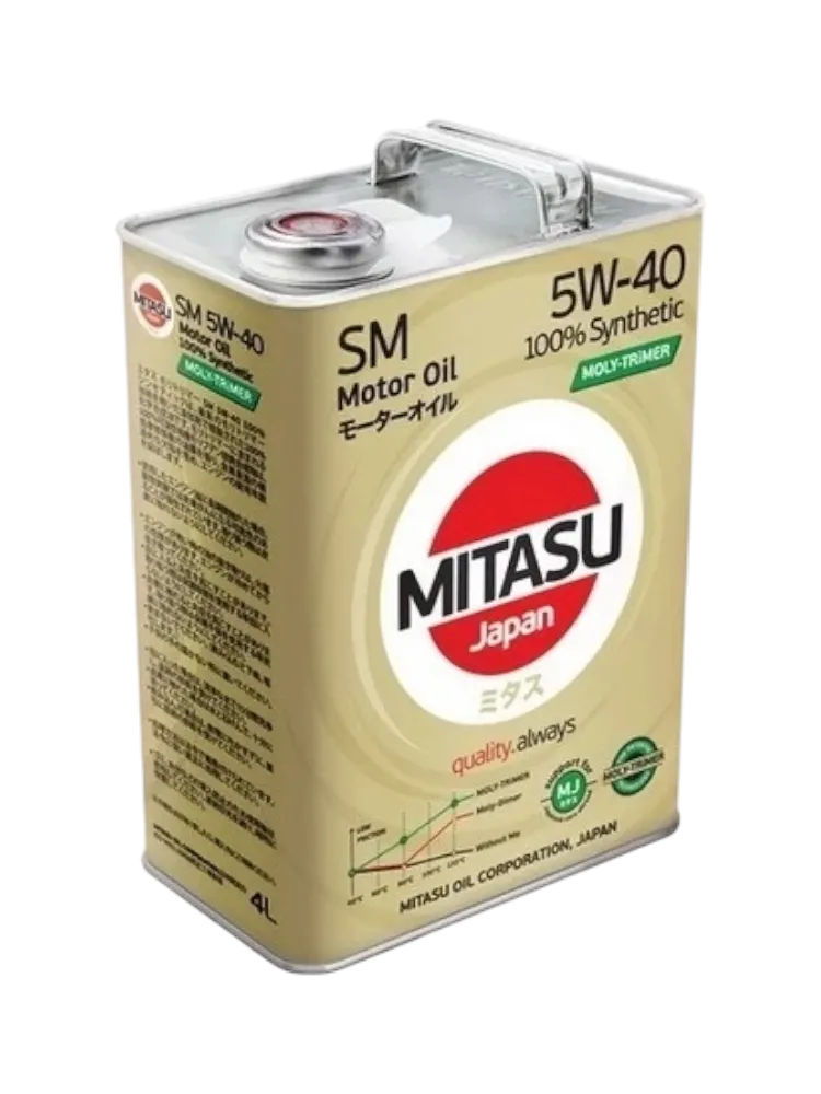 Моторное масло Синтетическое MITASU MJ-M12 5W-40 4 л