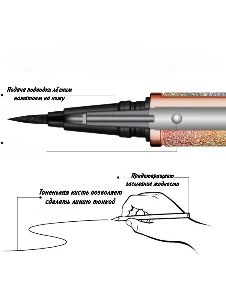 SENANA Eyeliner подводка-фломастер черный Black - фото 5