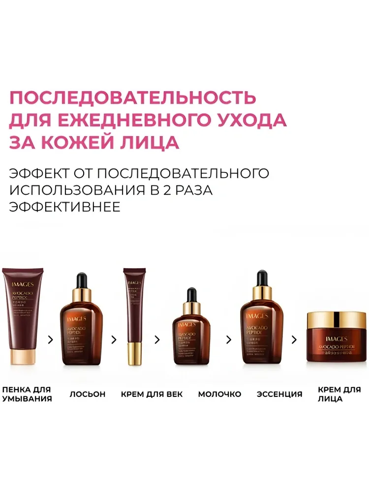 Images Avocado Peptide набор по уходу за лицом унисекс - фото 2