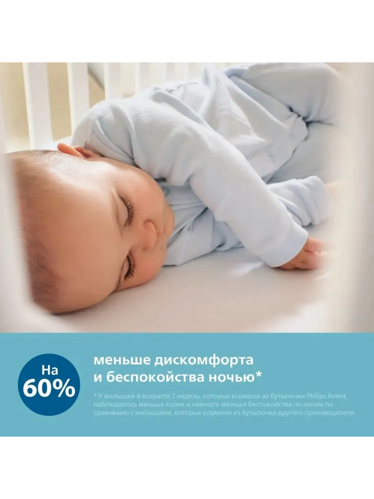 Бутылочка Philips Avent SCY106/01 330 - фото 3