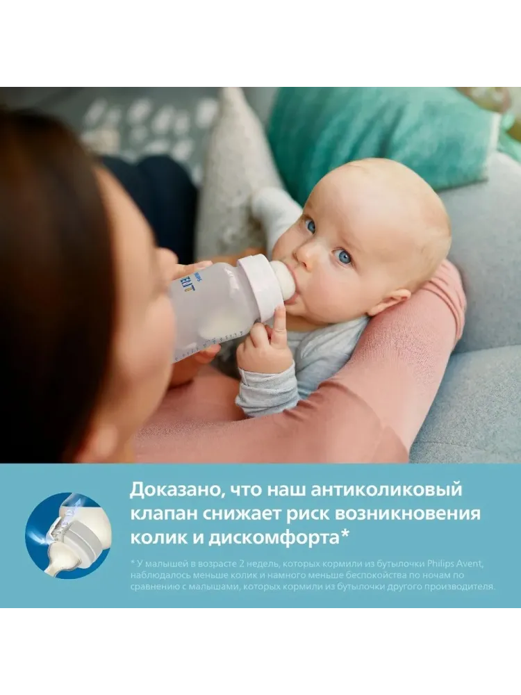 Бутылочка Philips Avent SCY106/01 330 - фото 5