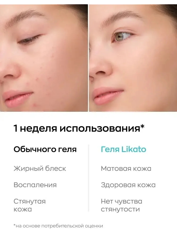 Likato Professional AHA Acids Facial Cleasing Gel гель 250 мл - фото 2