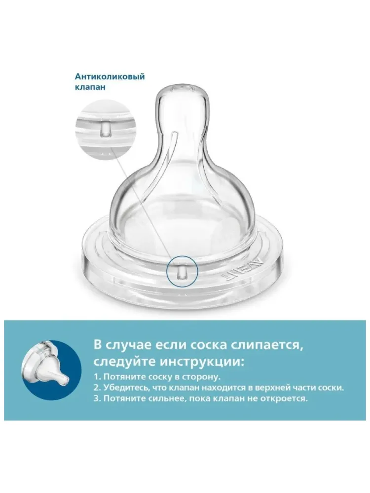 Бутылочка Philips Avent SCY100/01 125 - фото 3