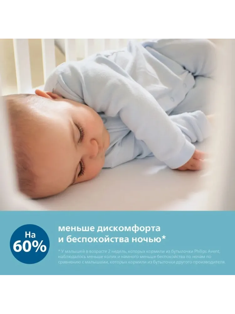 Бутылочка Philips Avent SCY100/01 125 - фото 4