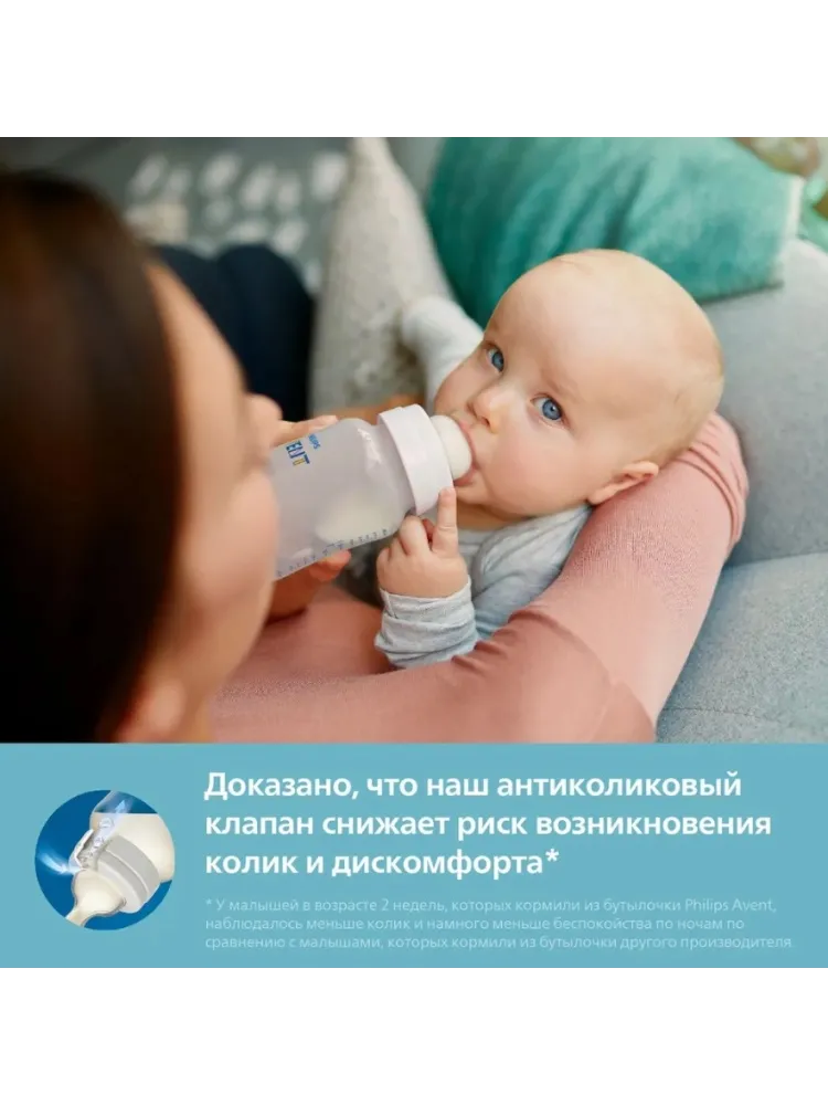 Бутылочка Philips Avent SCY100/01 125 - фото 6