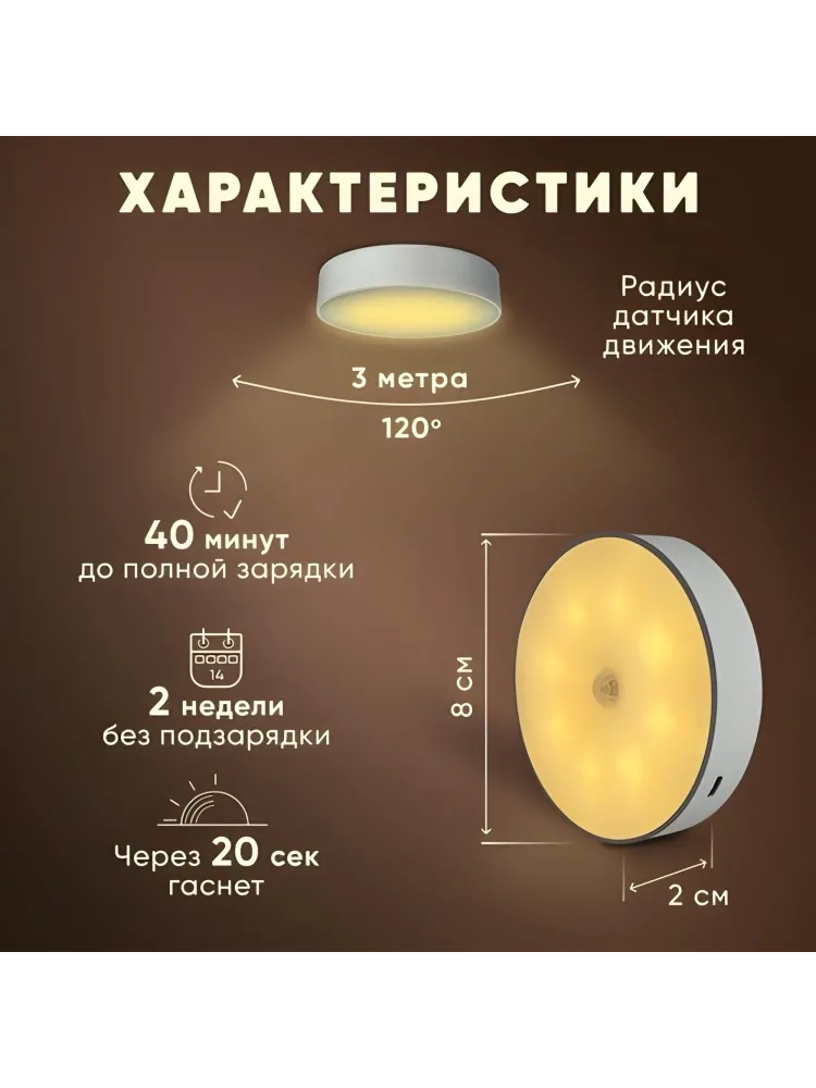 Buzz Lady ночник BZ03-GB, пластик - фото 4