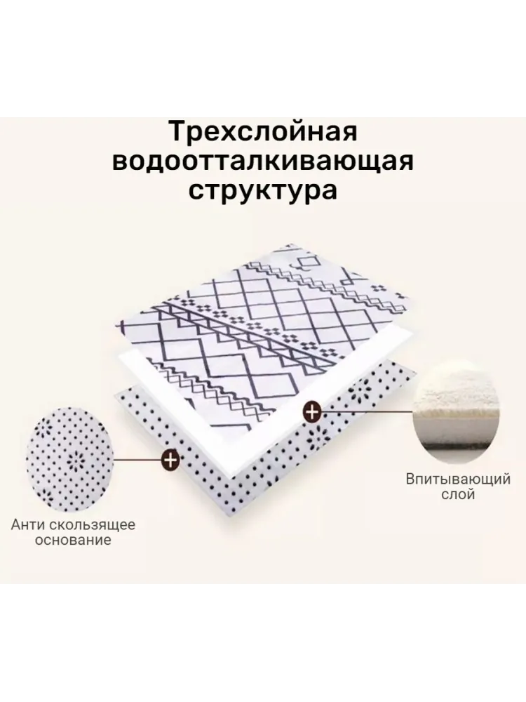 Buzz Lady комплект ковриков 705820 80x50 см, ПВХ, полиэстер, флис - фото 8