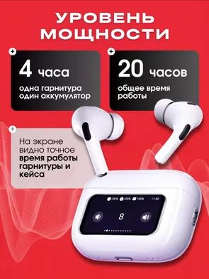 Беспроводные наушники с экраном HOCO EW72 белые - фото 6