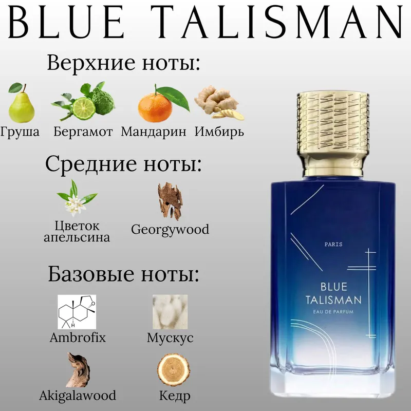 Ex Nihilo Blue Talisman - фото 2