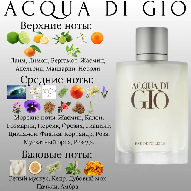Giorgio Armani Acqua di Gio - фото 2