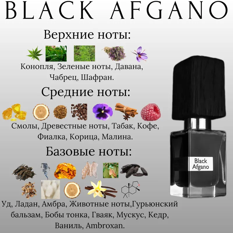 Nasomatto Black Afgano - фото 2