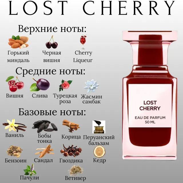Tom Ford Lost Cherry - фото 2