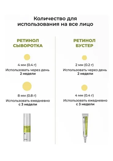 Подтягивающая сыворотка с ретинолом и микроиглами Celimax The Vita−A Retinol Shot Tightening Serum - фото 3