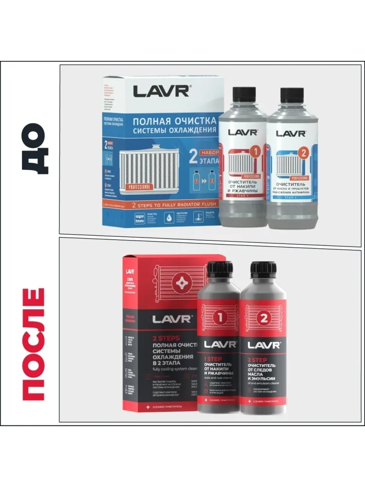 LAVR очиститель LN1106 полная очистка системы охлаждения 0.62 л - фото 2