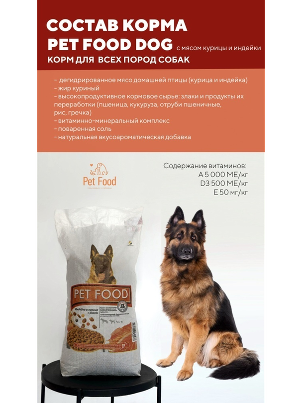 Корм PET FOOD Индейка и курица с рисом для взрослых всех пород 10 кг - фото 2